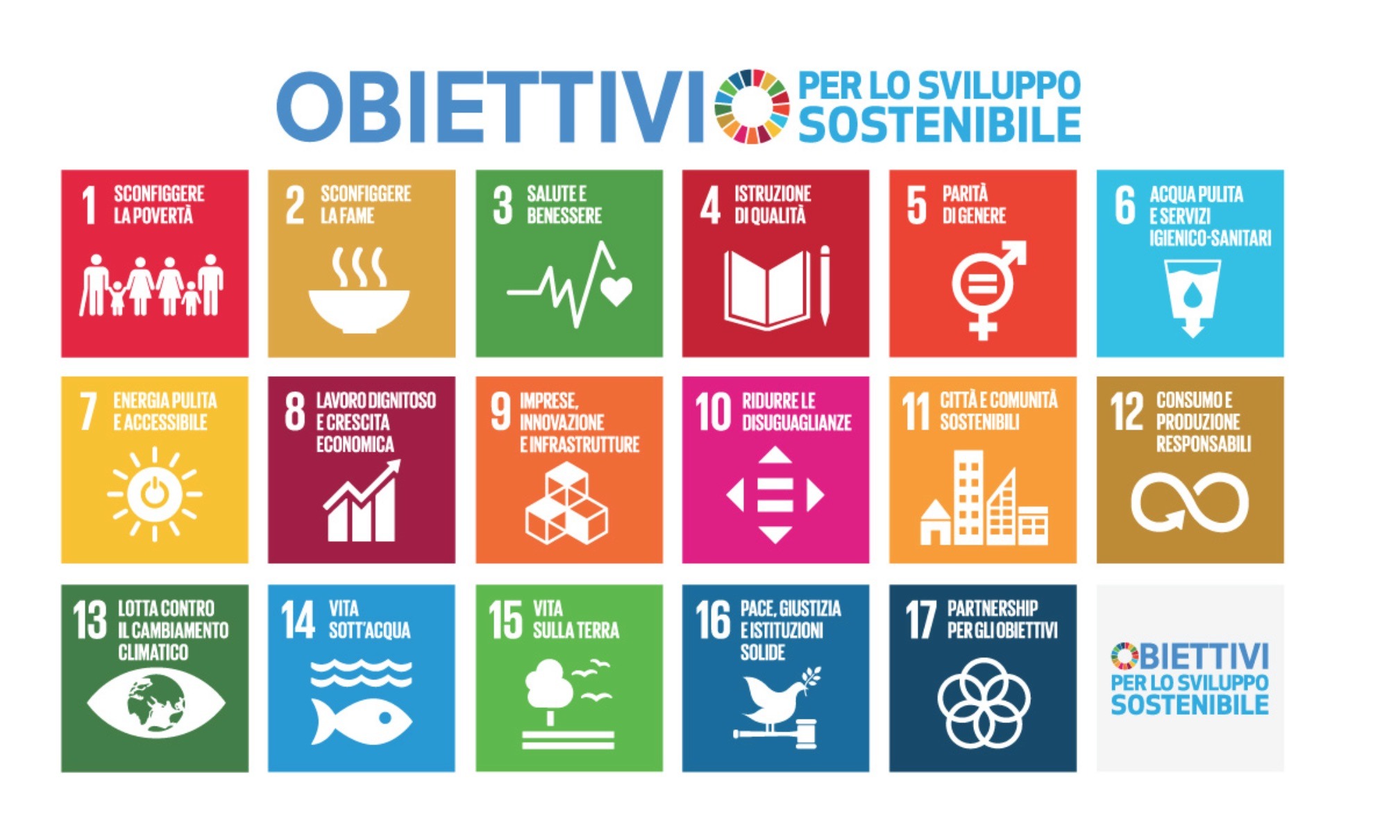 agenda2030 goals